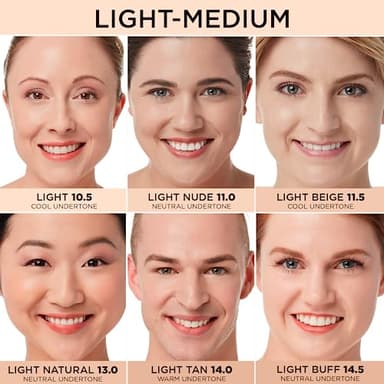 IT Cosmetics Bye Bye Under Eye Concealer (Light Beige) - Water-Resistant, Full Coverage Brightening Concealer For Dark Circles, Fine Lines, Redness & Discoloration, Anti-Aging, 24H Wear - 0.4 fl oz - Image 7