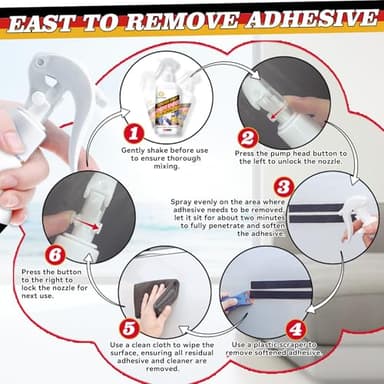 Galitoon Adhesive Remover, Surface-Safe Glue Remover with Plastic Scraper 10.14 Fl oz, Sticker Remover for Easy Removal of Stickers, Labels, Decals, Adhesive Remover for Cars (1, White) - Image 5
