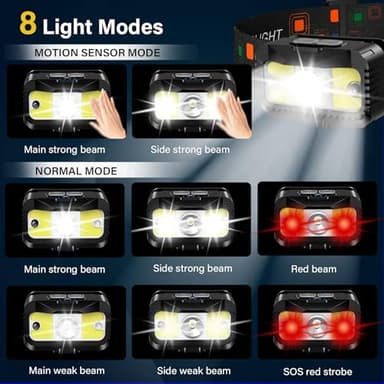 MIOISY Headlamp Rechargeable, Ultra Bright LED Head Lamp Flashlight with White Red Light, 2 Pack Motion Sensor Waterproof Headlight, 8 Modes Lights for Camping Fishing Running - Image 4