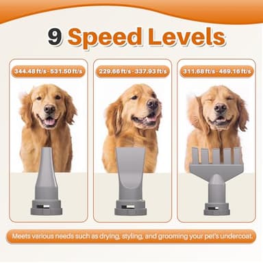 PUPIHOM Pet Hair Dryer,Dog Hair Blower for Professional or Home Grooming with Adjustable 9 Airflow & 9 Temperature,Pet Dryer with Smart Touchscreen,3 Nozzles, Low Noise, 2100W Quick Drying - Image 6