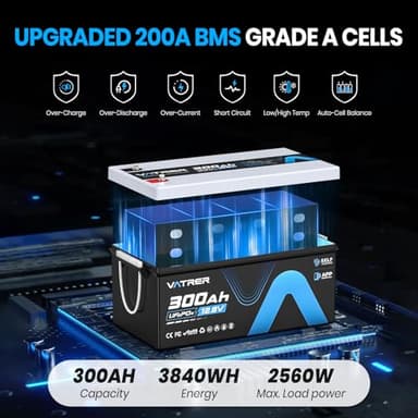 12V 300AH Bluetooth LiFePO4 Lithium Battery with Self-Heating, Built-in 200A BMS, Supports Low Temp Charging(-4°F), 5000+ Cycles, Max 2560W Power, Perfect for RV/Camper and Off-Grid Applications, etc. - Image 4