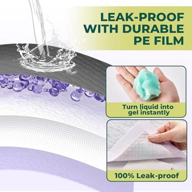 Cat Pads Refills for Tidy Cats Breeze Litter System - Super Absorbent 6-Layer Pads for Odor Control, Activated Carbon - 16.9" x 11.4" - Pack of 40 Litter Box Replacement Pads - Image 5