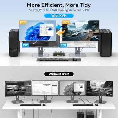 HDMI Displayport KVM Switch 2 Monitors 2 Computers 4K@60Hz DP KVM Switcher Dual Monitor for 2 Computers Share 2 Screens and 4 USB 3.0 Ports Support Extended/Copy Mode with Desktop Controller - Image 4