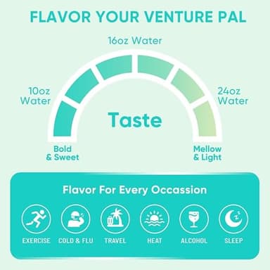 Venture Pal Sugar Free Electrolyte Powder Packets - Liquid Daily IV Drink Mix for Rapid Hydration & Party Recovery | 5 Vitamins & 7 Electrolytes| Keto Friendly | Non-GMO | Certified Vegan | 16 Sticks - Image 7