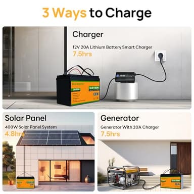 ECO-WORTHY 12V 150AH Bluetooth LiFePO4 Lithium Battery with Low Temperature Protection, Built-in 120A BMS, Perfect for Trolling Motor, Boat, RV, Camping, Home Energy Storage - Image 8