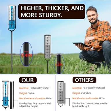 Rain Gauge Outdoor, Upgraded Accurate Rain Gauges Outdoors Best Rated, Freeze Proof Thickened Transparent Plastic Rain Measure Gauge for Yard, Adjustable Height Large Rain Measuring Tool for Garden - Image 3