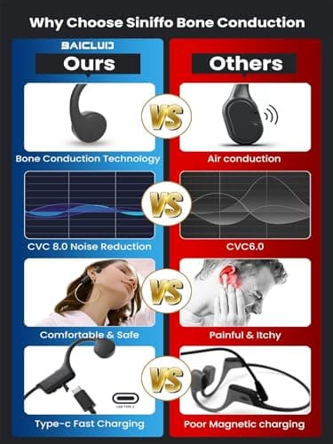 BAICLUD Bone Conduction Headphones, 2024 Upgrade Open-Ear Wireless Bluetooth Workout Headphones with Microphones, 8Hr Playtime, Waterproof Earphones for Sports, Running, Gym, Hiking, Cycling - Image 2