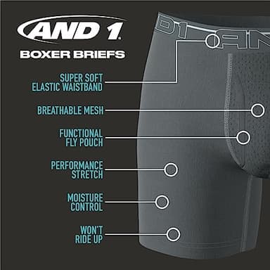 AND1 Mens Boxer Briefs - 5 Pack Stretch Performance Mens Underwear Boxers with Functional Fly Pouch, 6" Inseam (S-3XL), Size XX-Large, Black/Dark Grey/Blue/Shadow Lime - Image 2