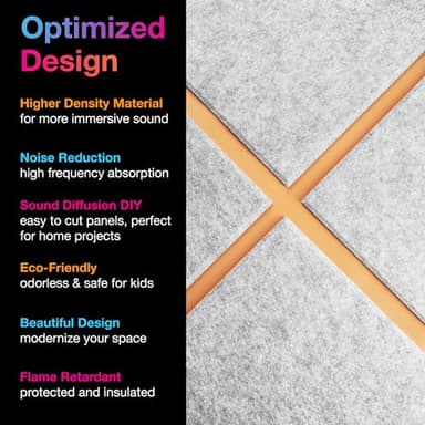 Fstop Labs 0.4" X 12" X 12" Acoustic Foam Panels, Sound Absorbing Panel, Beveled Edge Tiles Soundproof Foam Insulation, Soundproof Wall Panels - Image 5