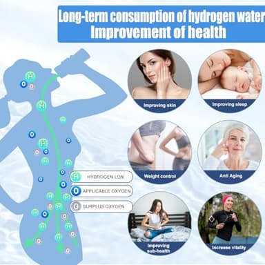 2025 New Hydrogen Water Bottles, Portable Hydrogenated Water Bottle with SPE PEM Technology, 420ml Hydrogen Water Bottle Generator, Rechargeable Ionizer Machine for Home, Office, Travel - Image 7