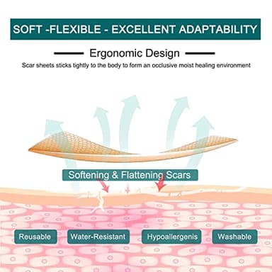 Silicone Scar Sheets (1.6” x 120” Roll-3M), Silicone Scar Tape Roll, Scar Silicone Strips, Reusable, Professional Scar Removal Sheets for C-Section, Surgery, Burn, Keloid, Acne et - Image 4