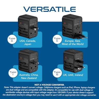 Ceptics Universal Travel Adapter, 35W International Power Adapter with PD & QC 3.0 Dual USB-C, 3 USB Travel Adapter Worldwide, Type I C G A Outlets 110V 220V A/C - EU Euro US UK (11-KU) - Image 8