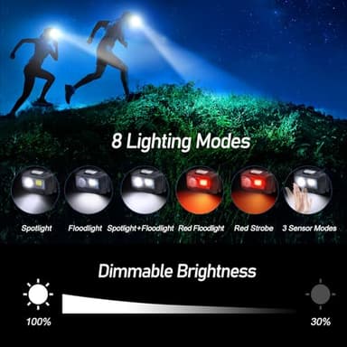 Blukar LED Headlamp Rechargeable,2000L High Lumen Super Bright Dimmable Headlight Flashlight with Motion Sensor- 8 Modes,Spotlight&Floodlight,IPX5 Waterproof for Camping,Hiking,Running,Fishing -2 Pack - Image 5