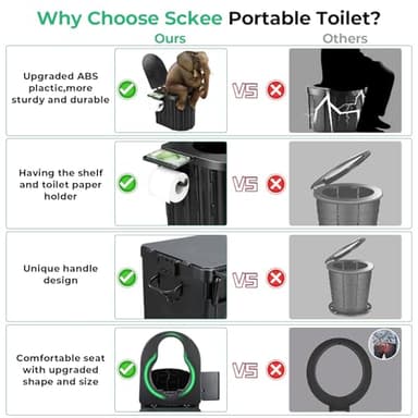 Sckee Camping Toilet, Portable Toilet for Adults, Portable Travel Folding Toilet with Lid and Paper Holder, Compact Potty for Car, Camp Toilet Portable Toilet for Camping, Hiking,Truck, RV, Beach - Image 5