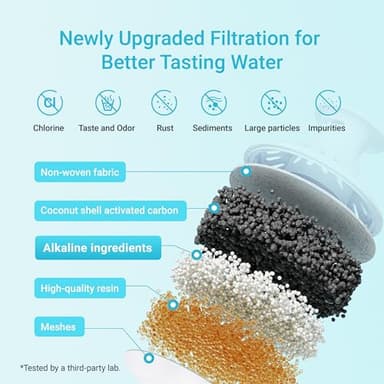 AQUA CREST Alkaline Water Filter, Intended for Brita® Pitchers and Dispensers, Everyday, UltraMax, Metro+, XL and More, NSF Certified, 2 Months, 3 Count, Mineralized Alkaline Water, Increases Water PH - Image 6