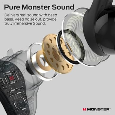 Monster N-Lite 210 Wireless Earbuds, Bluetooth 5.4 in-Ear Stereo Headphones, Built-in Mic for Crystal Clear Call, 32H Playtime, Type-C Charging, Waterproof in-Ear Ear Buds Earphones for Sports, Black - Image 3