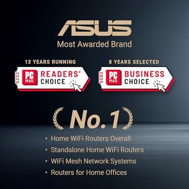 ASUS ROG Rapture GT6 (2PK) AX10000 Tri-Band WiFi 6 Gaming Mesh System, Covers up to 5,800 sq ft, 2.5 Gbps Port, Triple-Level Game Acceleration, UNII 4, Free Lifetime Internet Security, Moonlight White - Image 2