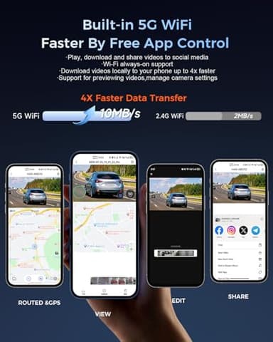 OVAMAN K600 4k Dash Cam Front and Rear, 3.59" IPS Screen, Built-in GPS 5G WiFi Dash Camera for Cars with App, UHD 2160P Night Vision Free 64G SD Card, 170° Wide Angle, HDR, 24H Parking Mode - Image 8