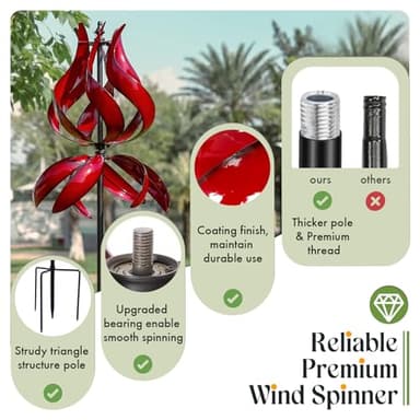 Winwindspinner Large Garden Wind Spinner - Tulip Outdoor Yard Wind Sculptures & Spinners, Garden Decor Gift Ideas for Mother, Birthday, Housewarming (Dia19 x H87”) - Image 3