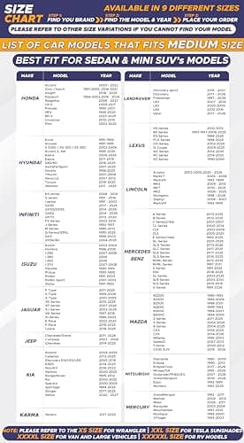 EcoNour Patented Design Car Windshield Sun Shade | Blocks 99% Heat & Keeps Interior Cool | Fits Cars, SUVs, Trucks | Automotive Sun Screen, Visor & Car Accessories for Summer | Medium (64x32 Inches) - Image 3