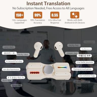 Translation Earbuds Real Time – AI Language Translator & Bluetooth Headphones with Fidget Spinner, 150+ Languages, Offline Mode, 0.5s Response for Travel, Business, Learning - Image 2