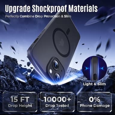 Symcele Designed for iPhone 14 Case, Compatible with MagSafe, with Privacy Screen Protectors X2, [Camera Protection] [15FT Military Drop Protection] Shockproof Phone Case, 6.1", Black - Image 5