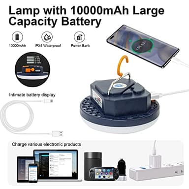 UV Flashlight Camping Light , IODOO 10000mAh 48 LED 395nm UV / 6500K Floodlight 3000LM White Light Pet Urine Detector for Dog/Cat Urine, Dry Stains, Bed Bug - Image 3