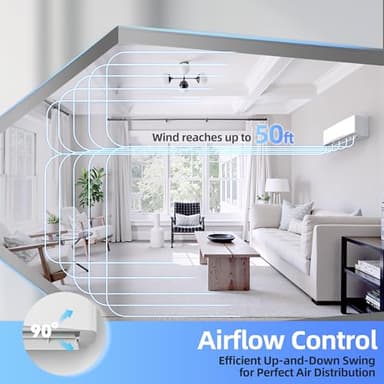 Manastin 12000BTU Mini Split Air Conditioner& Heater, 17 SEER2 115V Inverter System, Covers Up to 750 Sq. Ft, Complete Installation Kit Included - Image 4