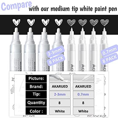 AKARUED White Paint Pen Acrylic Marker: 8 Pack 0.7mm White Paint Marker for Black Paper, Metal, Wood, Plastic, Ceramic, Metallic, Rock Painting, Drawing, Extra Fine Point, Ideal for Artist & Students - Image 3