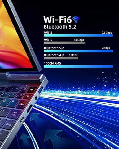 Mini Laptop 8 inch HD Touchscreen Portable 2 in 1 Computer, Windows 11 Pro Small Computer, N150 12 GB LPDDR5 1 TB M.2 SSD,WiFi 6,BT5.2 2 MP Camera,G-Sensor,HDMI,Type C Docking Station - Image 8