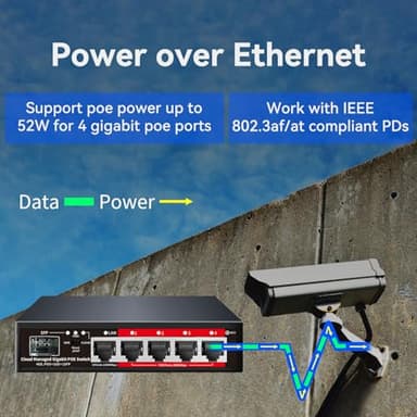 Poe Switch, 5 Port Gigabit PoE+ Switch, Cloud Managed Gigabit Ethernet Switch, 4 Poe Ports @52W, 1 Uplink Ports, 1 SFP Slot, APP Smart Managed, Overload Protection w/ Port - Image 2