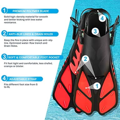 ZEEPORTE Mask Fin Snorkel Set with Adult Snorkeling Gear, Panoramic View Diving Mask, Trek Fin, Dry Top Snorkel +Travel Bags, Snorkel for Lap Swimming - Image 6