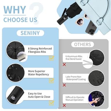Seniny Windproof Travel Umbrella, Automatic Umbrellas for Rain, Portable & Compact Umbrellas for Backpack, Strong UV for Protection, Folding Small Sun Umbrella for Car, Walking - Image 8