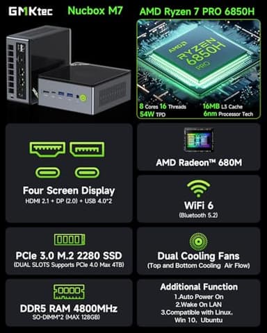 GMKtec Mini PC Gaming, M7 AMD Ryzen 7 PRO 6850H (8C/16T 4.70Ghz) Dual NIC LAN 2.5G Desktop Computer, 32GB DDR5 RAM + 512GB Hard Drive PCle SSD, Dual USB4, HDMI 2.1, USB-C - Image 2