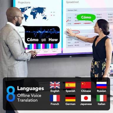 AI Translation Earbuds Real Time, 163 Language Translator Earbuds for iPhone and Android, 80H Playtime,3-in-1 Translation Headphones Translating Device, for Travel/Business/Meeting/Learning (Black) - Image 5