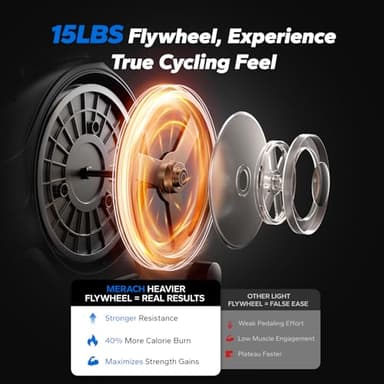 MERACH Recumbent Exercise Bikes for home, Light Commercial Recumbent Exercise Bike for Seniors Adults, Magnetic Recumbent Stationary Bike with Exclusive Apps, LCD, Heart Rate Handle - Image 5