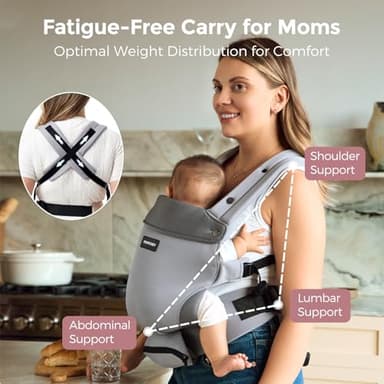 Momcozy Newborn Baby Carrier - Ergonomic, Cozy and Lightweight Carrier for 7-24lbs, Adjustable Neck Support with Sunshield, Breathable Airmesh Perfect for Summer Outing, Light Purple - Image 7