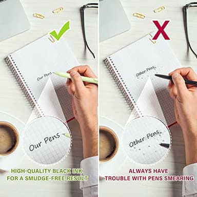 Drawdart 14-Pack Pastel Ballpoint Pens, Medium 1.0mm Black Ink, Retractable - For Smooth Writing and Journaling - Image 6