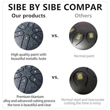 INGPARTNER Steel Tongue Drum Tundrum 3 Inch 6 Notes Hand Drum Rain Drum with Handpan Drum Mallets, Music Book, Sound Instrument for Musical Education Entertainment Yoga Chakra (Sword Shape) (Navy Blue - Image 3