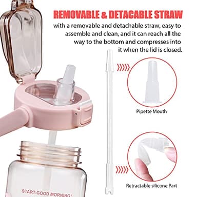 Chokoter Half Gallon Water Bottle with Sleeve, 64OZ Motivational Water Bottle with Straw & Time Marker, BPA Free Leakproof Gym for Sport Workout - Image 3