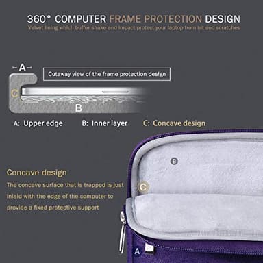 Voova 13 13.6 Inch Laptop Sleeve Case Compatible with MacBook Air 13 M1/M2/M3/M4 2020-2025, MacBook Pro 13/14, IPad Air/Pro 13, Waterproof Slim Computer Bag Cover with Handle, Purple - Image 3