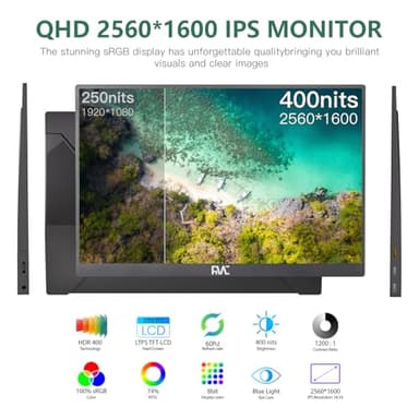 FMC 15.6 Inch 1080P FHD Portable Monitor Ultra Slim Travel Monitor USB-C HDMI with Cover & Cables for Laptop PC MAC PS Xbox Switch Screen Extender (16.0 Inch 60Hz) - Image 2