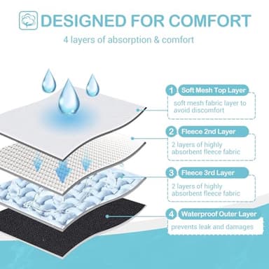 3 Pack Avont Dog Belly Bands Diapers Male with 1 Detachable Suspender, Reusable Washable Boy Doggie Pee Wraps with Harness, Separable Shoulder Strap Escape Proof & Non-Slip -3 Black 2XL - Image 7