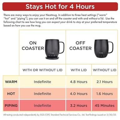 Nextmug - Temperature-Controlled, Self-Heating Coffee Mug (Dusty Rose - 14 oz.) - Image 5
