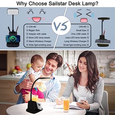 Sailstar Desk Lamp, LED Desk Lamps for Home Office, Wireless Charger Small Desk Lamp with Pen Holder, 3 Color Modes, Dimmable, CRI 85, 800LM, Study Lamps for College Dorm Room, Adapter Included, Black - Image 4