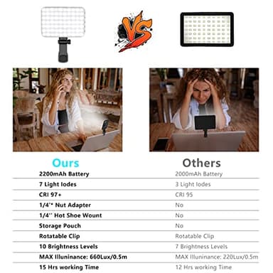 Hagibis RGB Video Light, 360° Full Color Selfie Light LED Camera Light with 3 Cold Shoe Mounts/CRI 97+/20 Scene Modes/2200mAh Rechargeable Portable Phone Light Photography Selfie Lighting - Image 7