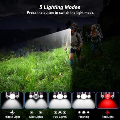 Blukar LED Headlamp, Super Bright Rechargeable Headlight Flashlight - 3 Lights 5 Modes,Zoomable,Spotlight&Floodlight Combination, IPX6 Waterproof, 20+Hrs Runtime for Running,Hiking,Camping etc. - Image 4