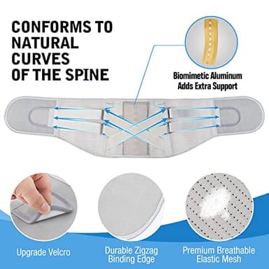 EGJoey Back Brace for Lower Back Pain Relief - Back Support Belt for Women & Men for Herniated Disc, Sciatica. Removable Stays for Lower Back Support with 2 Different Hardness Sets (Grey, Medium) - Image 7