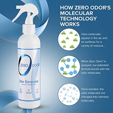 Zero Odor Multi-Purpose Odor Eliminator - Eliminate Air & Surface Odor – Patented Technology Best for Bathroom, Kitchen, Fabric, Closet- Smell Great Again, 8oz (Over 1000 Sprays) - Image 9