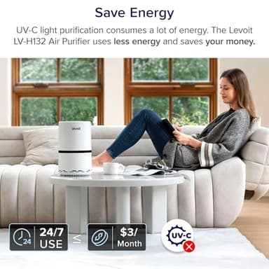 LEVOIT Air Purifiers for Home, AHAM VERIFIDE, High-Efficiency Filter for Smoke, Dust, Pollen, and Odors in Bedroom, Office, or Nursery, Optional Night Light, Quiet Operation, LV-H132, White - Image 6